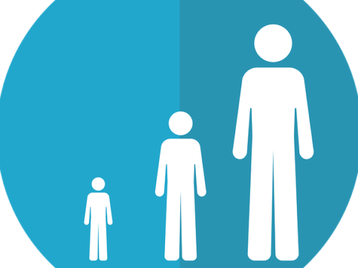 علم نفس المراهقة