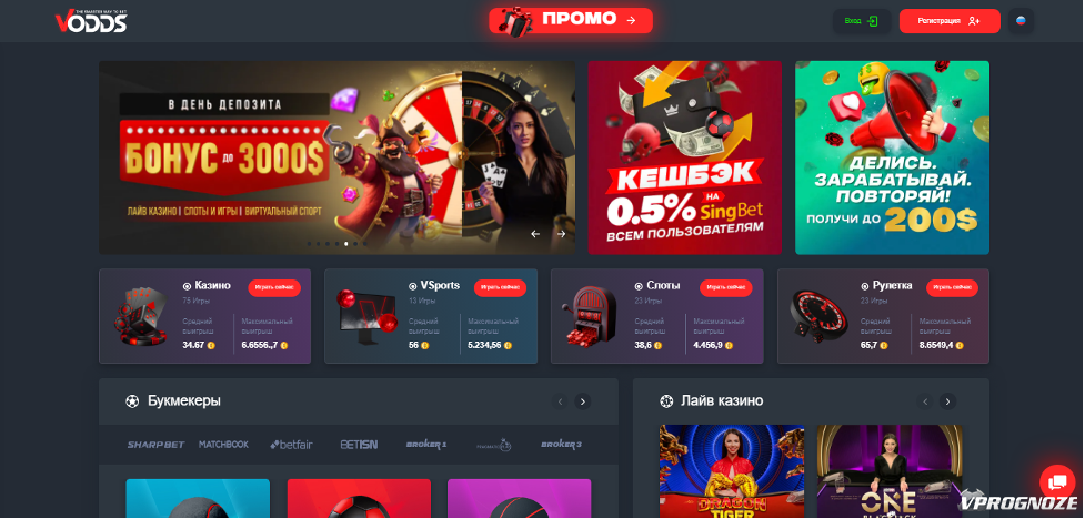 Конные скачки Как Учитывать Стиль Для Максимального Успеха